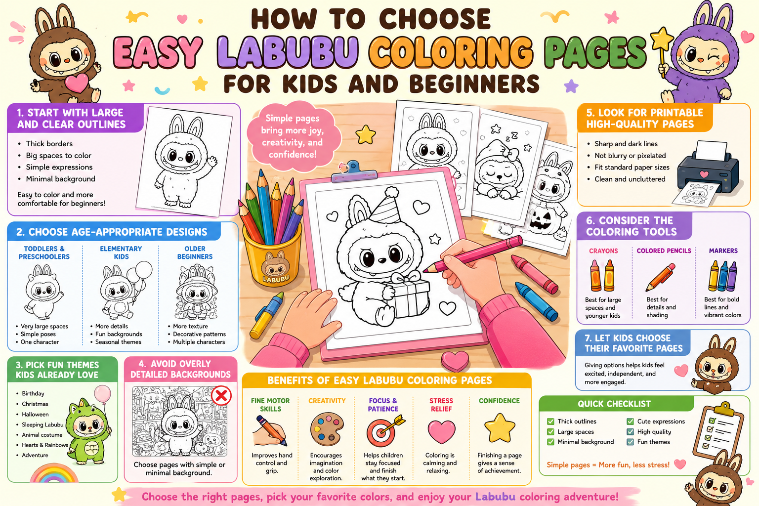 How to Choose Easy Labubu Coloring Pages for Kids and Beginners
